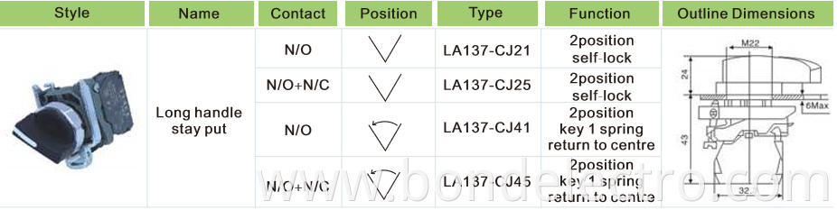 XB4-BJ21 Селекторный переключатель